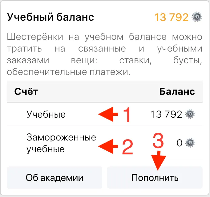 Быстрый просмотр балансов