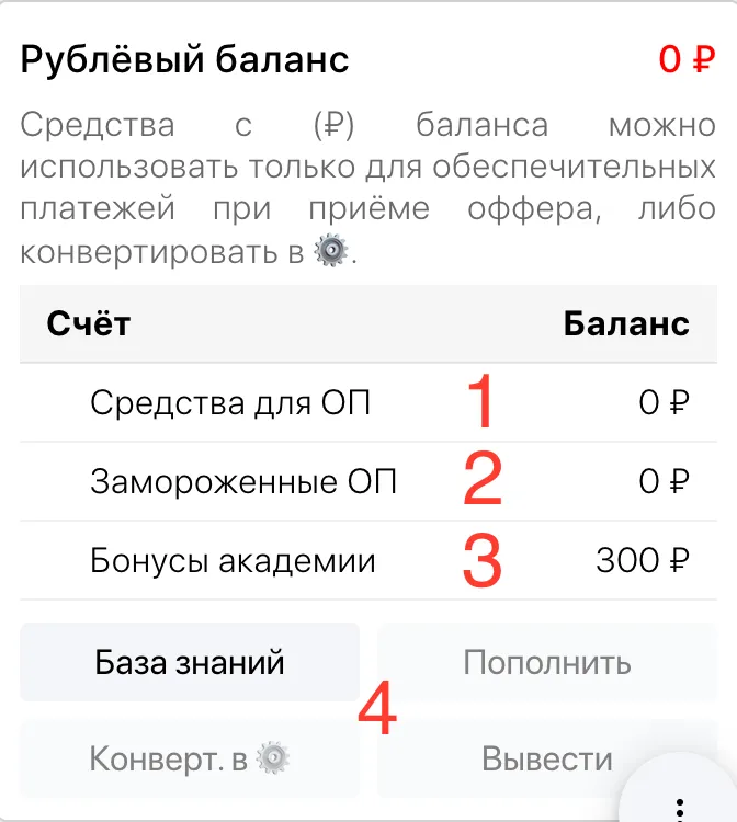 Быстрый просмотр балансов
