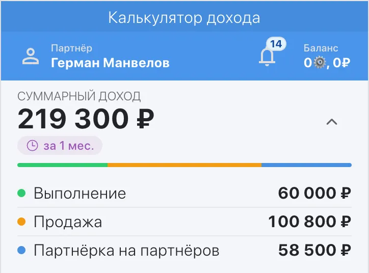 Прикиньте свой доход в калькуляторе
