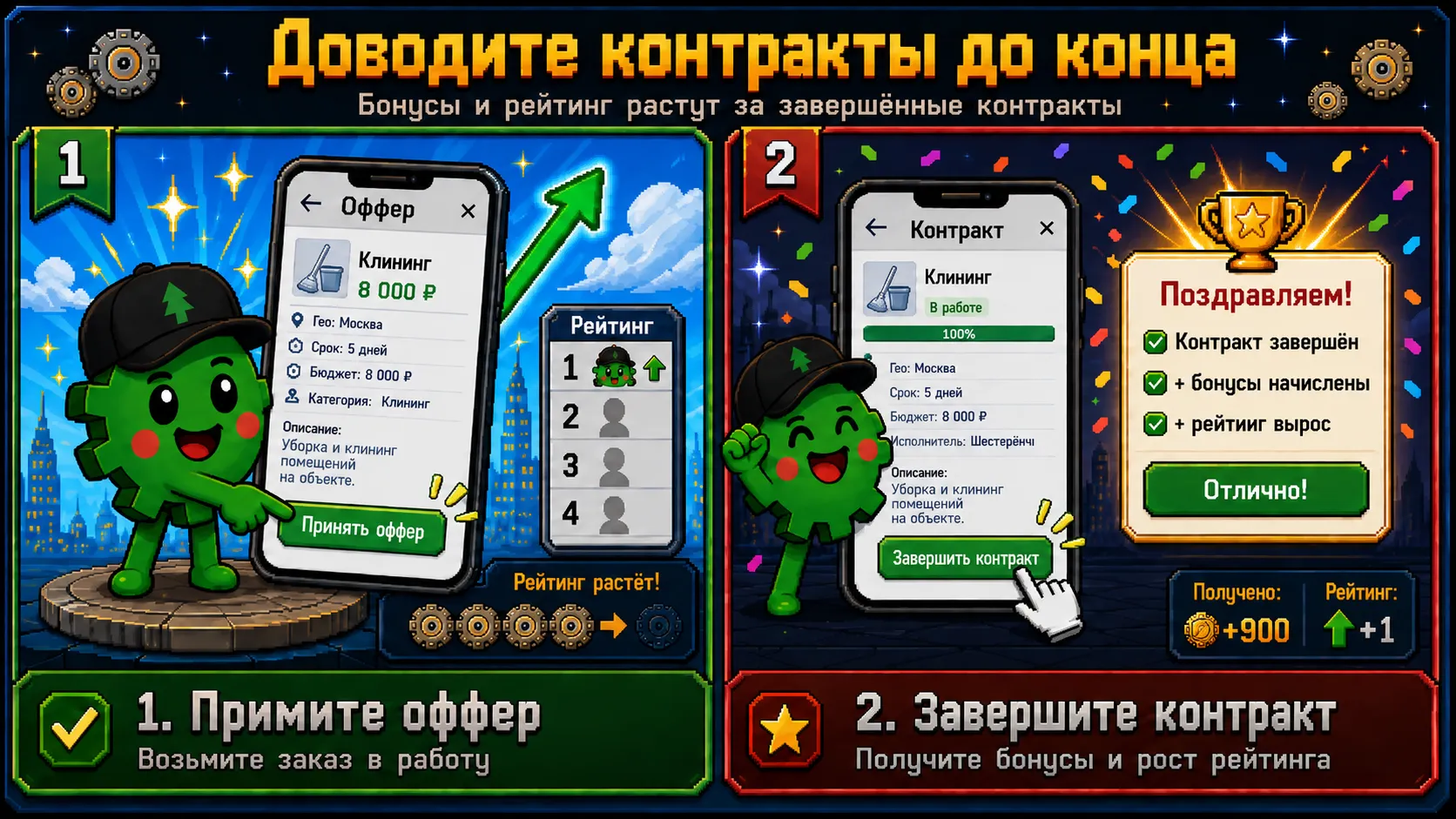 Доводите контракты до конца