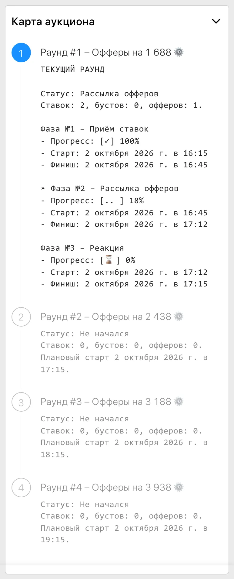 Карта аукциона